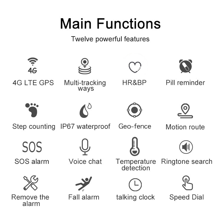 RF-V48 4G Waterproof Anti-lost GPS Positioning Smart Watch, Band A