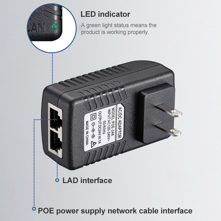 Router AP Wireless POE / LAD Power Adapter