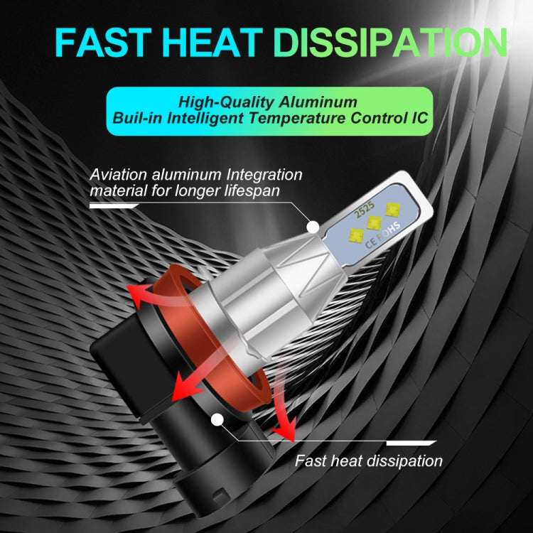 DC 12V-24V 12W 1800LM Car LED Fog Light