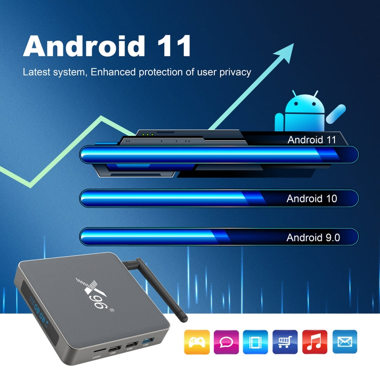 X96 X6 8K Smart TV BOX Android 11.0 Media Player, RK3566 Quad Core ARM Cortex A55, RAM: 8GB, ROM: 128GB