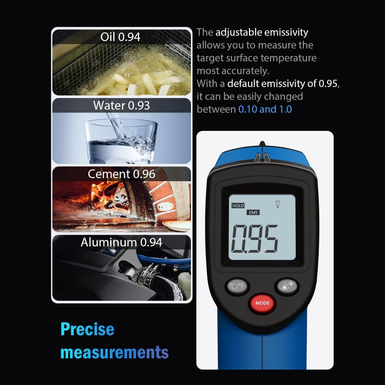 BENETECH GM321 Digital Non-Contact Infrared Thermometer, Battery Not Included