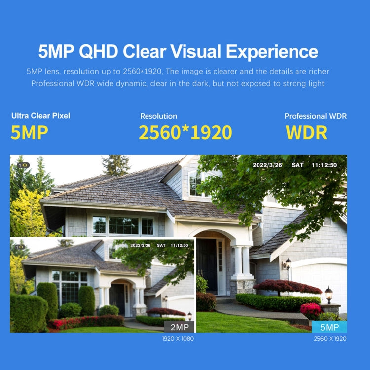 SriHome SH034 5.0MP Mini Dual 2.4 / 5G WiFi Outdoor Waterproof Video Surveillance Color Night Vision Security CCTV Cam