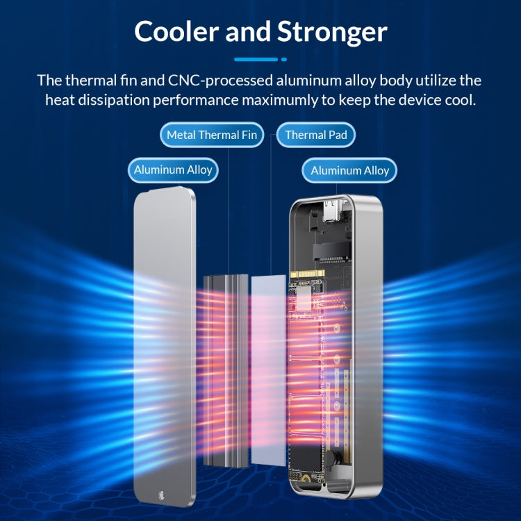ORICO USB3.2 20Gbps M.2 NVMe SSD Enclosure