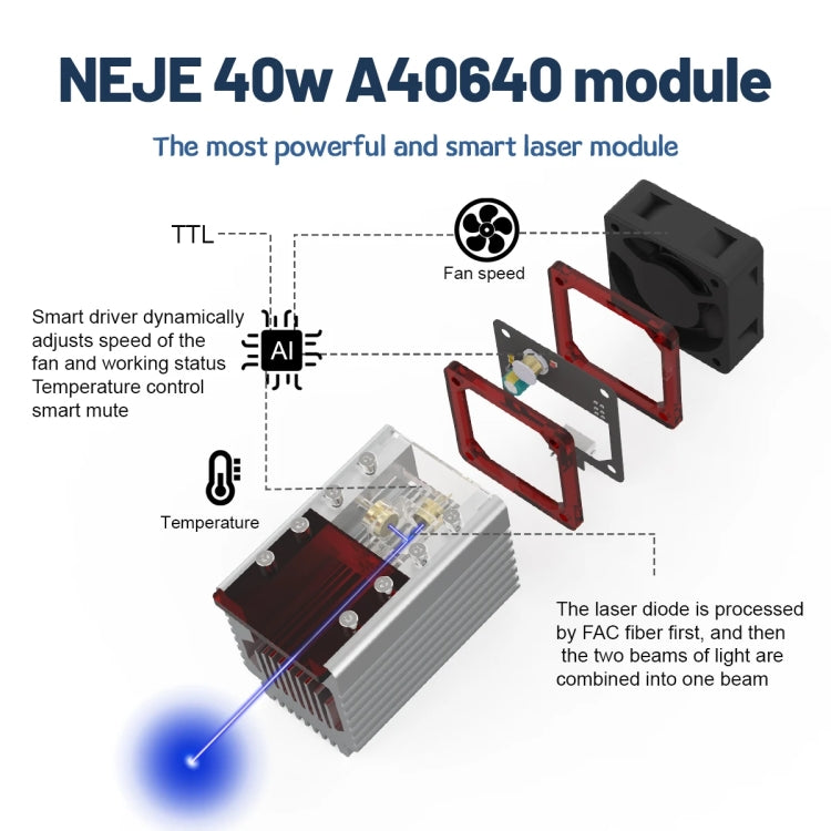 NEJE A40640 40W 450nm Laser Engraver Module Kits