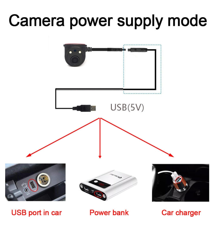 Car USB Wireless HD Wide Angle Night Vision 720P Side View Camera