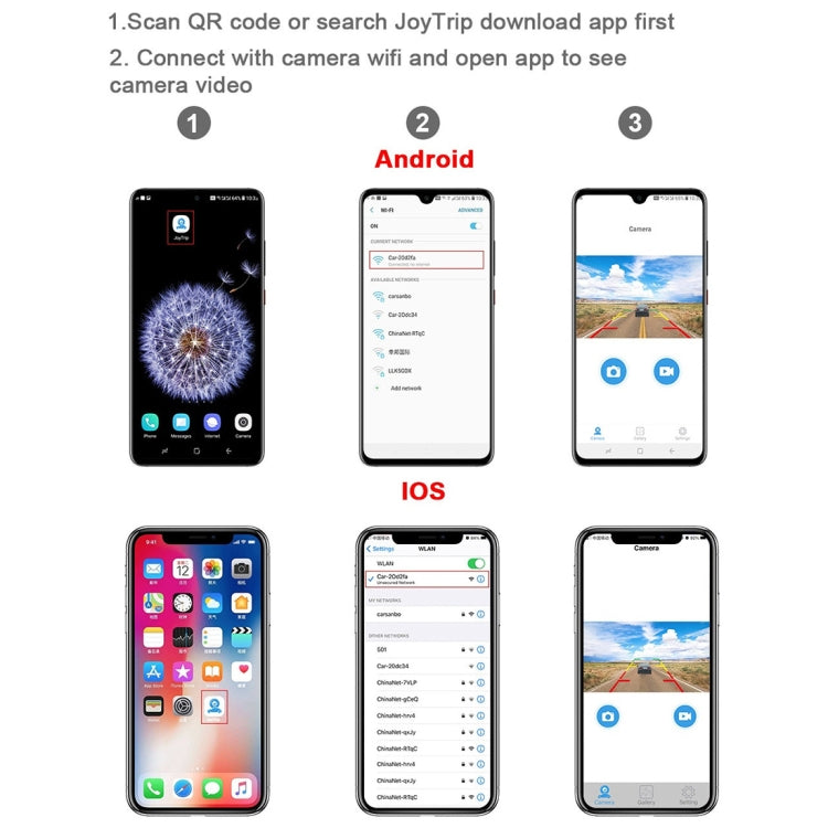 Car USB Wireless HD Wide Angle Night Vision 720P Side View Camera