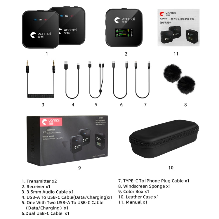 Yanmai GF525 2 in 1 Broadcast 2.4G Wireless Lavalier Microphone Mini Clip-on Mic with LED Display