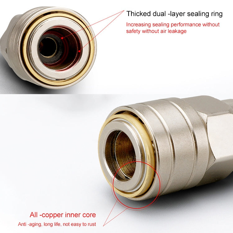 C-type Self-lock Pneumatic Components