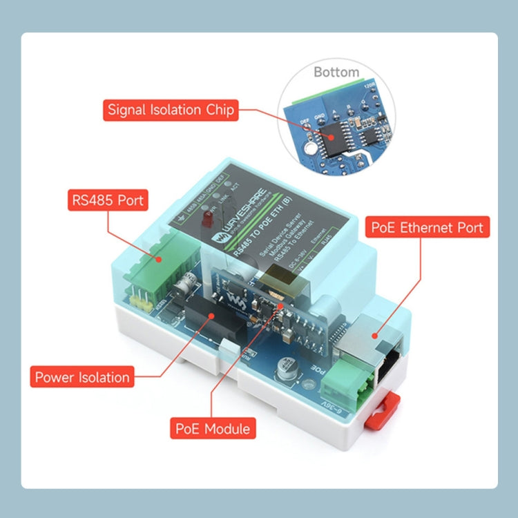 Waveshare Din Rail RS485 to RJ45 Serial Server with POE Function