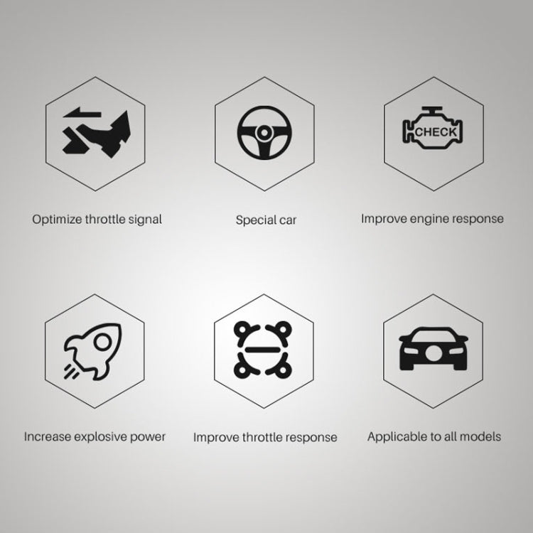 TROS CK Car Potent Booster Electronic Throttle Controller