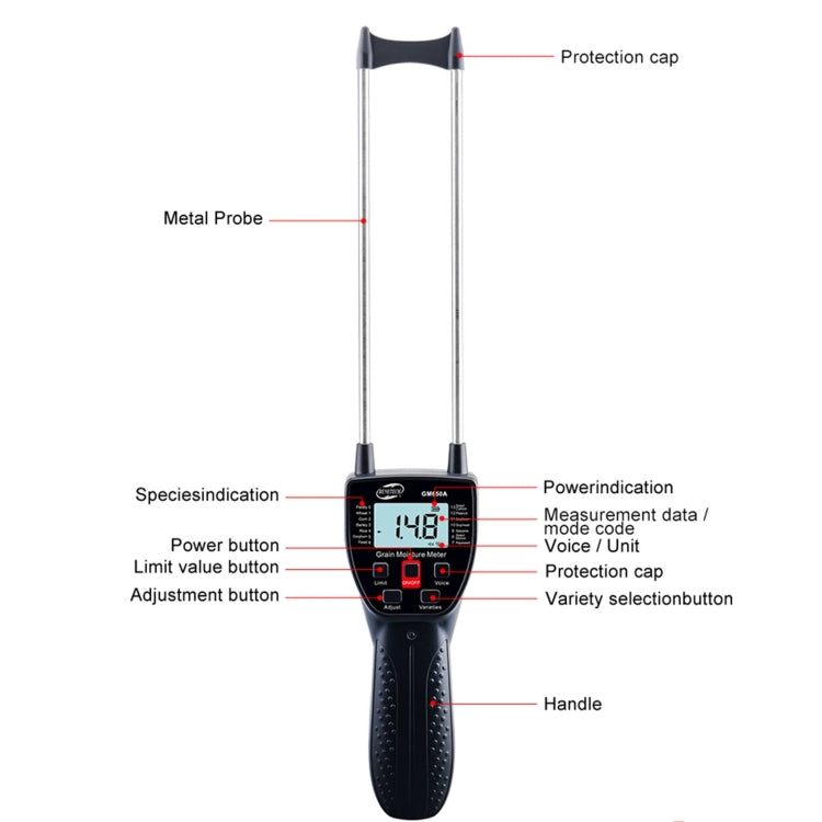 BENETECH GM650A Grain Moisture Meter, Battery Not Included