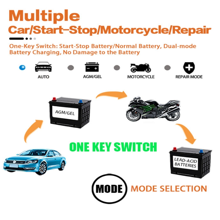 Motorcycle / Car Battery Smart Charger with LCD Creen, UK Plug, US Plug, AU Plug, EU Plug