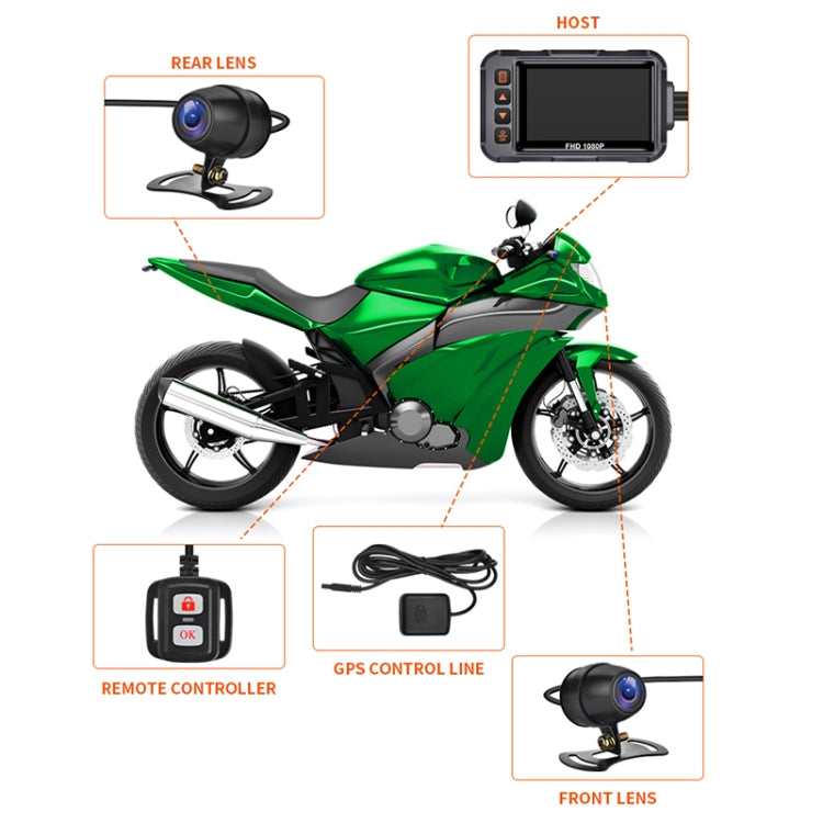 SE65 Dual 1080P Waterproof HD Motorcycle DVR, Support WiFi / GPS / Cycling Video