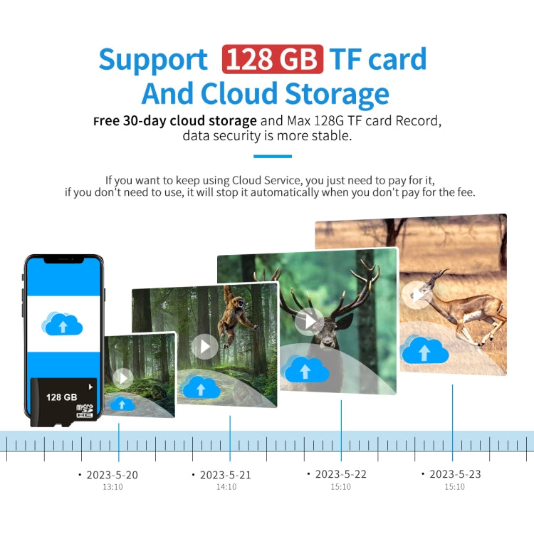 ESCAM QF380 4MP Network Solar PIR Alert Smart Wildlife Hunting Camera