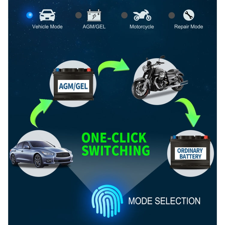 ANHTCzyx 12V 8A  / 24V 4A Automobile Battery Charger Motorcycle Battery Repair Type AGM