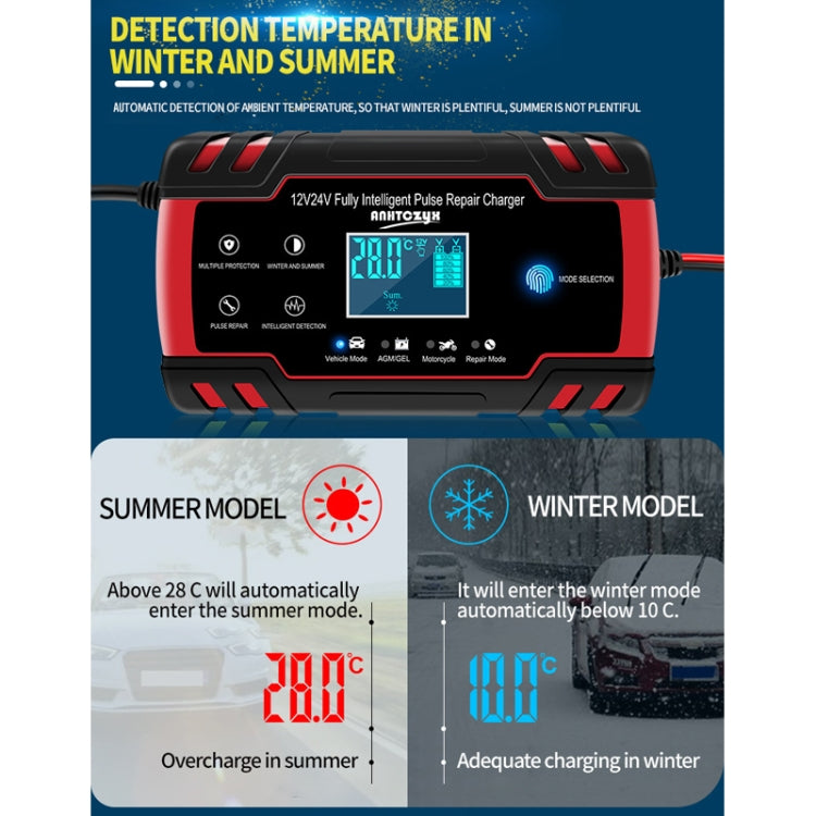 ANHTCzyx 12V 8A  / 24V 4A Automobile Battery Charger Motorcycle Battery Repair Type AGM