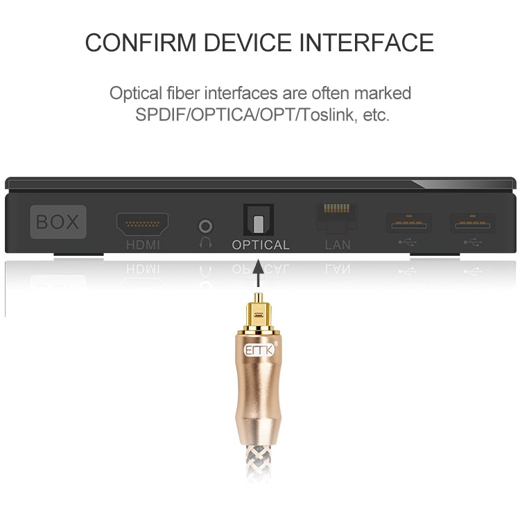 EMK Gold-plated TV Digital Audio Optical Fiber Connecting Cable