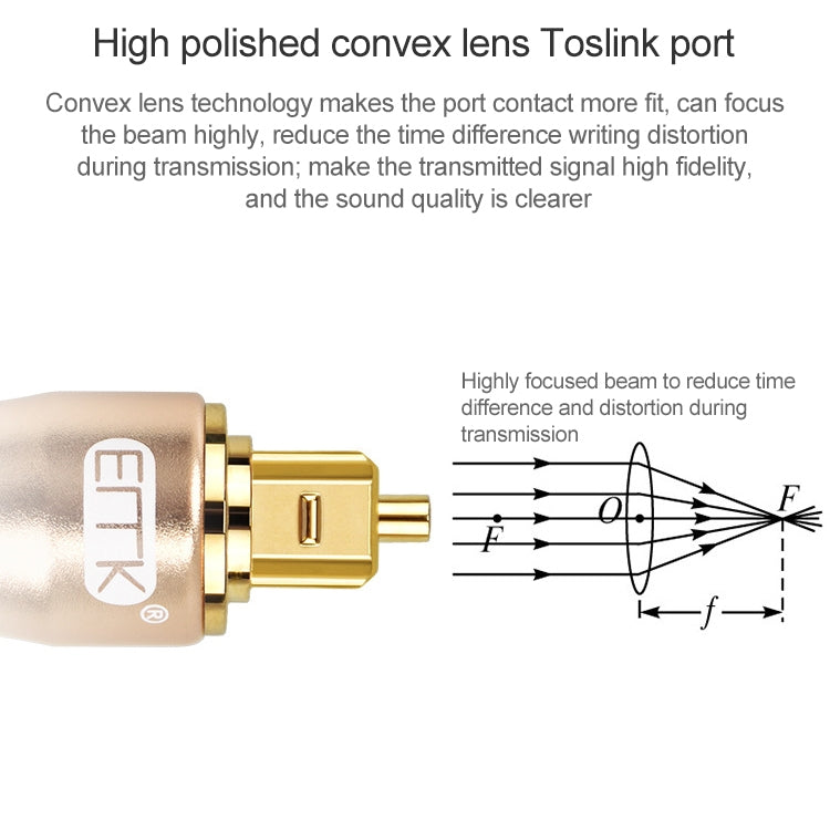 EMK Gold-plated TV Digital Audio Optical Fiber Connecting Cable