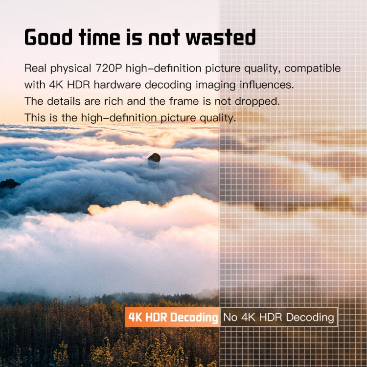 S30 Max Android 10 OS HD Portable WiFi Mobile Projector