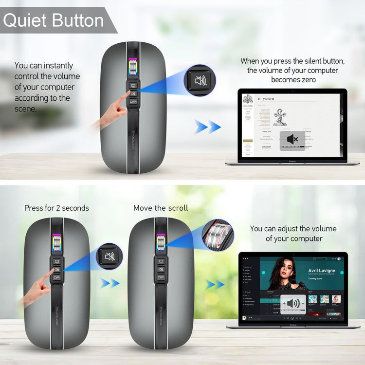 HXSJ M113 2400DPI Dual Mode 2.4GHz + Bluetooth 5.1 Wireless Mouse