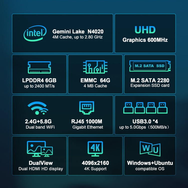 GXMO N42 Windows 11 Intel Gemini Lake N4000 Mini PC NVME SSD WiFi Mini Desktop Computer