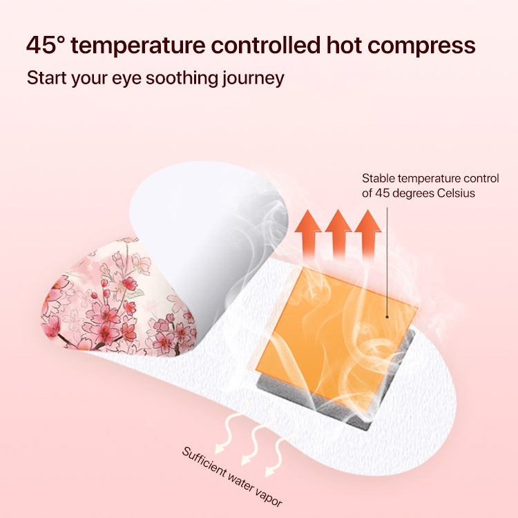 DisposableRelieve eye Fatigue Heated Steam Eye Mask