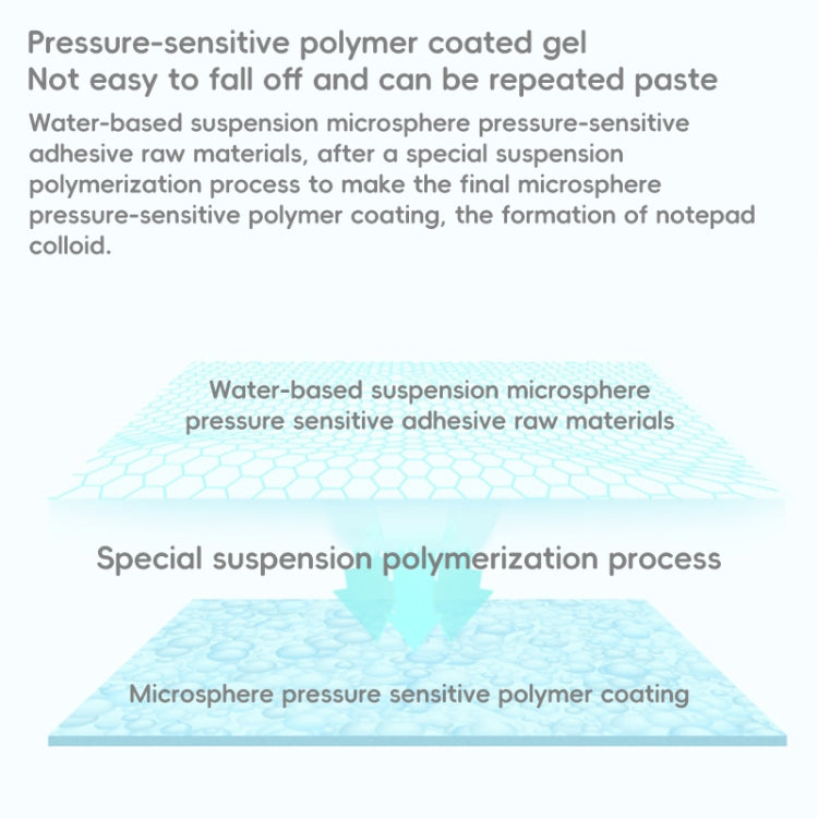 Deli 7156 Sticky Notes Colorful Note Label Paper, Specification: 100 Sheets