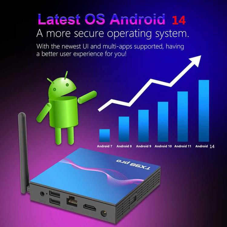 TX98 Pro 4K Ultra HD Android 14.0 Smart TV Box with Remote Control, Allwinner H616 Quad-Core