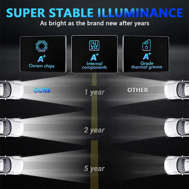 C0090 7 inch Car Colorful Round Angel Eye Headlight