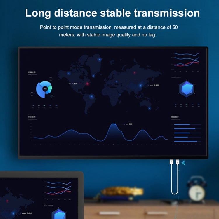 CS7 Wireless HDMI Transmitter Receiver Screen Player Adapter Cable