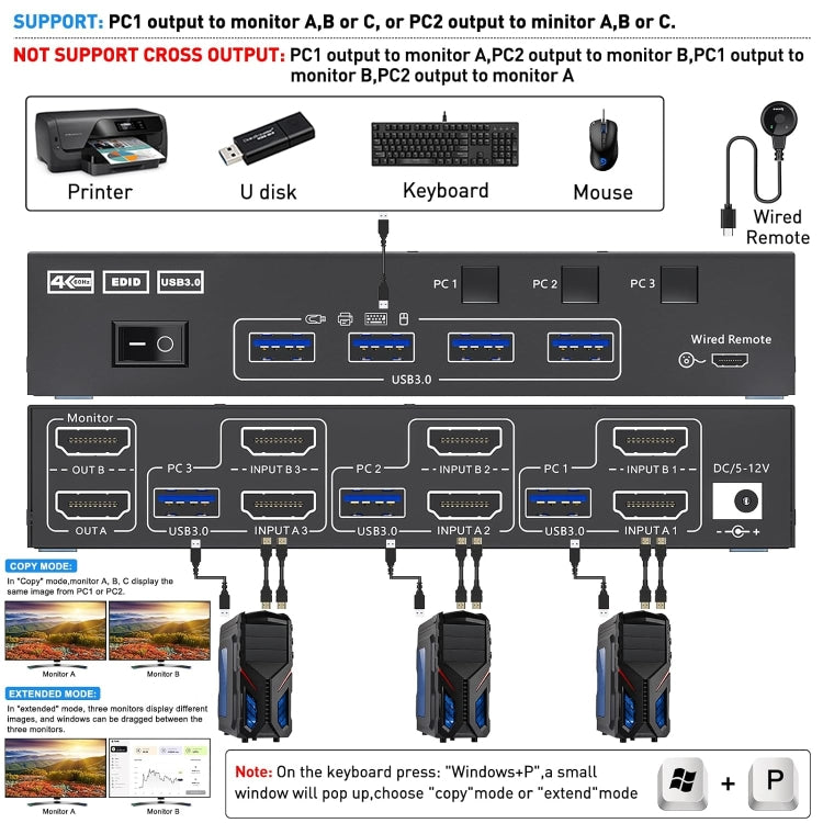 KC-KVM302AS 4K 60Hz USB3.0 / HDMI Dual Monitors KVM Switch, EU Plug