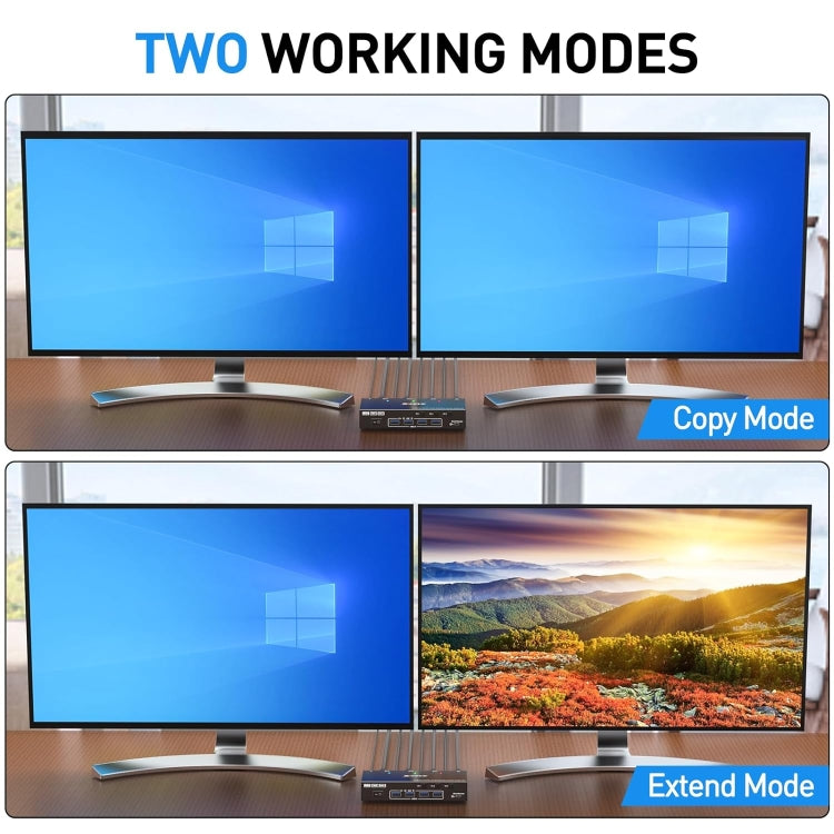 KC-KVM302AS 4K 60Hz USB3.0 / HDMI Dual Monitors KVM Switch, EU Plug