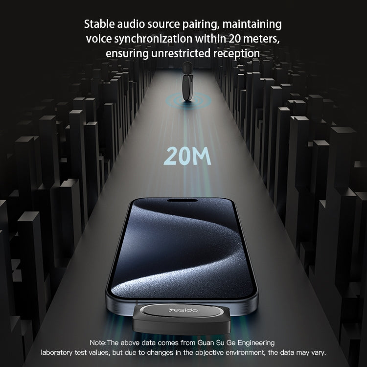 YESIDO KR11 Low-latency Wireless Lavalier Microphone with Type-C Receiver