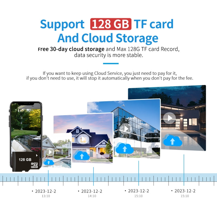 ESCAM PT303 3MP HD Motion Detection APP Control Pan & Tilt WiFi IP Camera