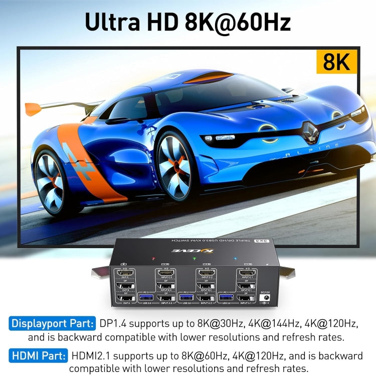 KC-KVM303DH 8K 60Hz USB3.0 DP+DP+HDMI Triple Monitors KVM Switch