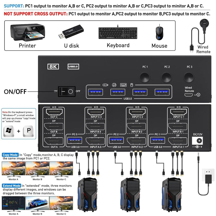 KC-KVM303DH 8K 60Hz USB3.0 DP+DP+HDMI Triple Monitors KVM Switch