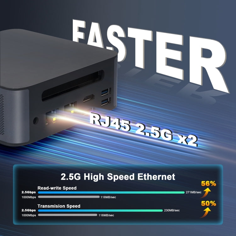 GXMO H90 Windows 11 Intel Core i7 11390H Processor Mini Computer