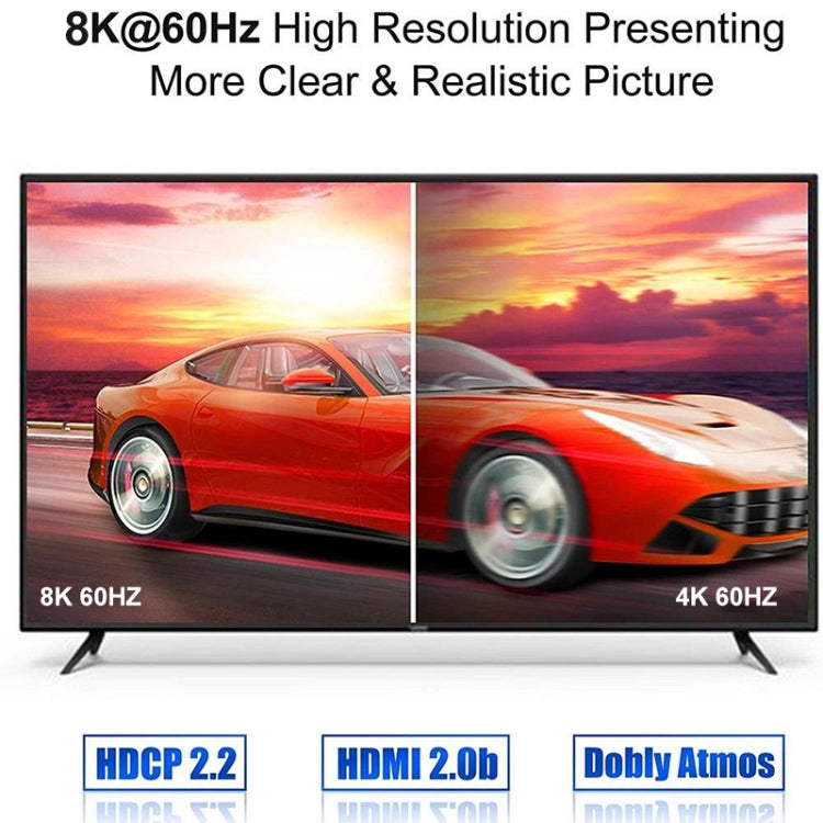 OZ 8K 60Hz 2 in 1 Out Two Ways HDMI Switcher