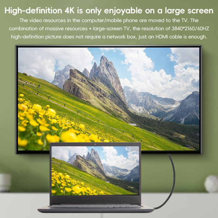 HDTV to Mini HDTV 4K UHD Video Transmission Braided Cable