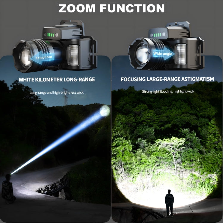 HL-03 Intelligent Induction Zoom Headlight Work Light