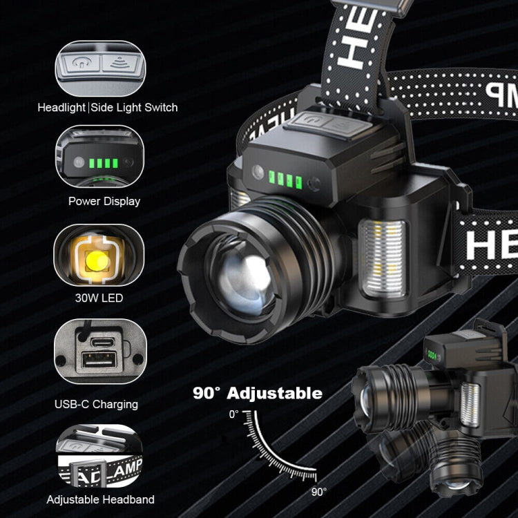 HL-03 Intelligent Induction Zoom Headlight Work Light