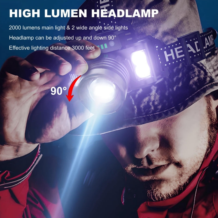 HL-03 Intelligent Induction Zoom Headlight Work Light