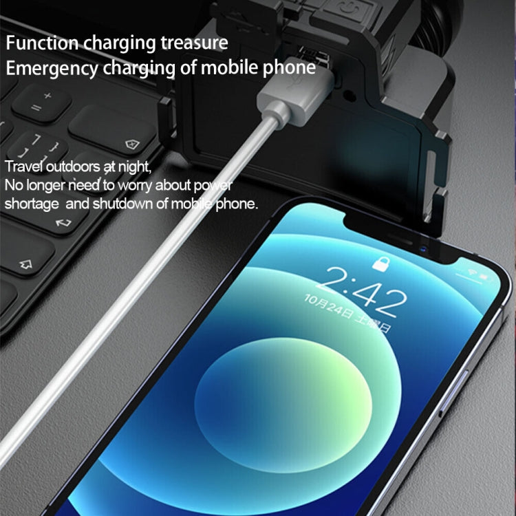 HL-03 Intelligent Induction Zoom Headlight Work Light