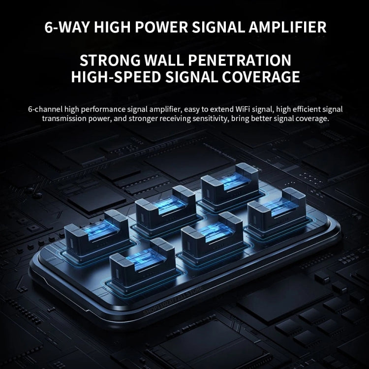 Xiaomi BE6500 Pro WiFi7 Dual Band 8-channel Independent Signal Amplifier 1GB Memory Router, US Plug