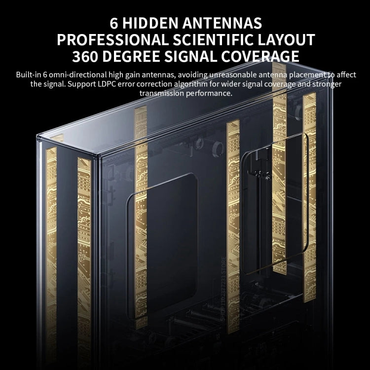 Xiaomi BE6500 Pro WiFi7 Dual Band 8-channel Independent Signal Amplifier 1GB Memory Router, US Plug