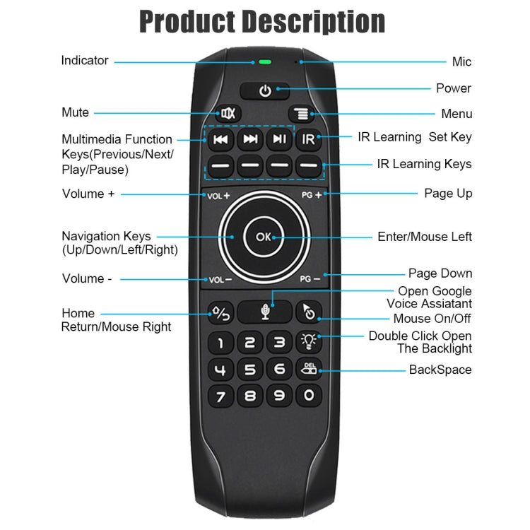 G7V Pro 2.4GHz Fly Air Mouse LED Backlight Wireless Keyboard Remote Control with Gyroscope for Android TV Box / PC, Support Intelligent Voice