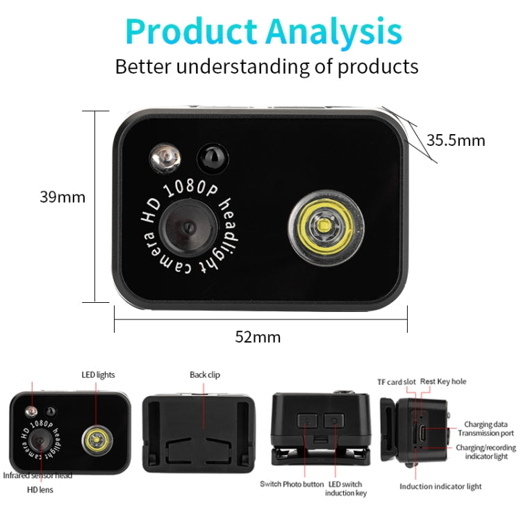 D7 1080P Head-mounted Lighting Camera LED Motion Sensor Video Recording Lighting Camera