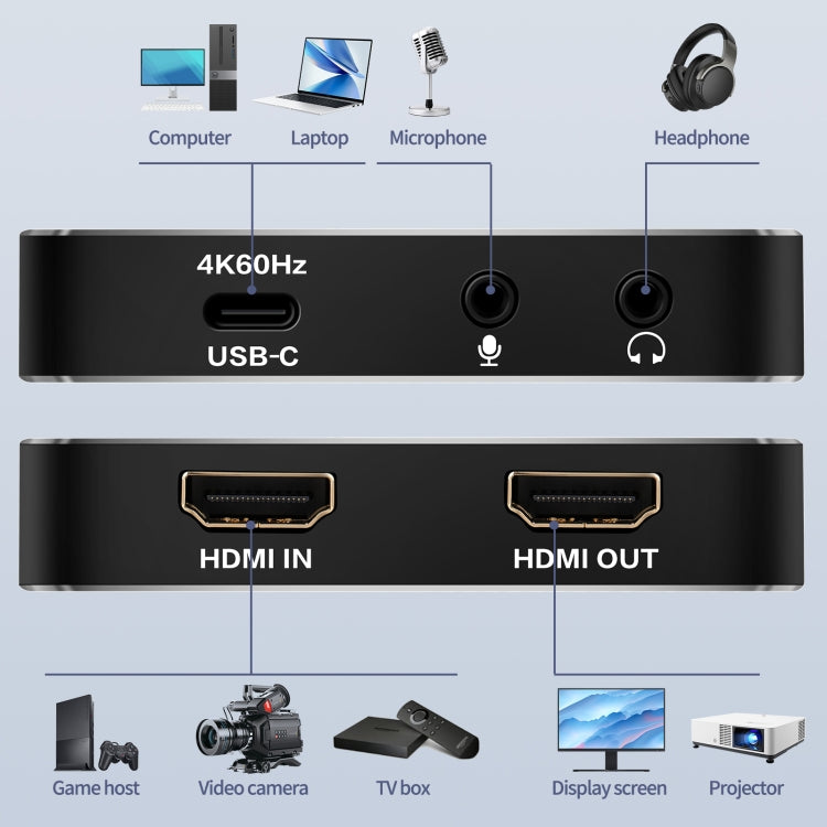 NK-A20 USB3.2 4K HDMI HD Video Capture Card
