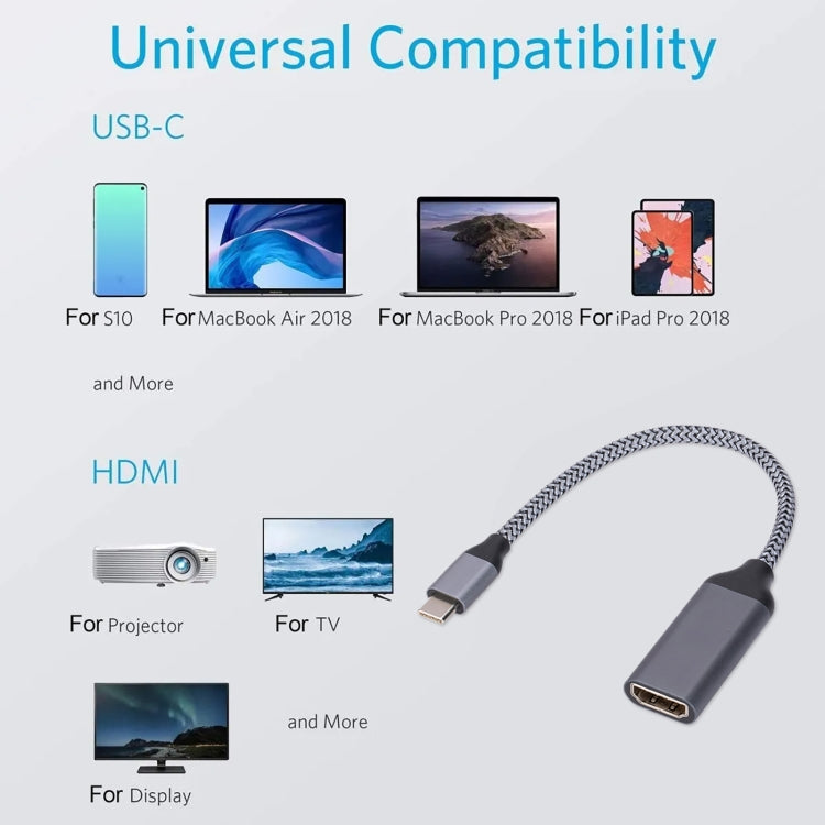 Type-C to HDMI 4K HD Projection Conversion Cable