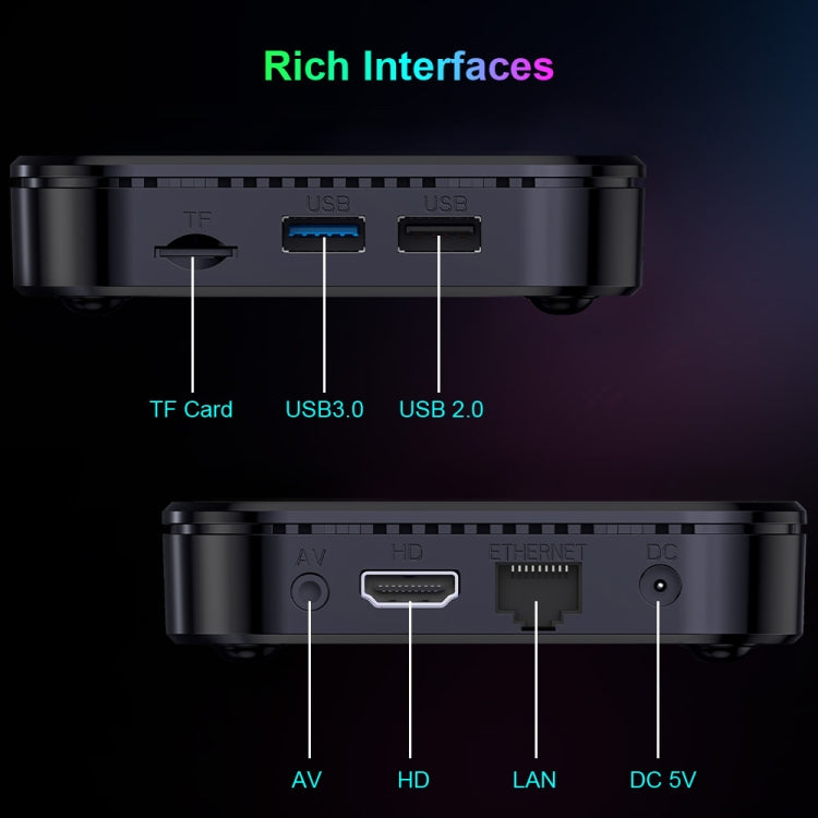 TX98 Pro+ 8K UHD Android 13 Smart TV Box with Remote Control, RK3528 Quad-Core